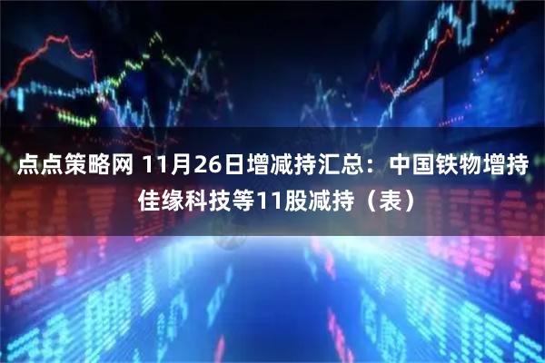 点点策略网 11月26日增减持汇总：中国铁物增持 佳缘科技等11股减持（表）